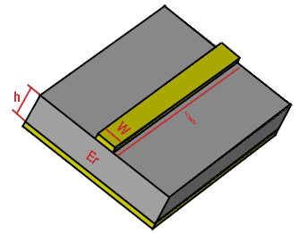 microstrip line