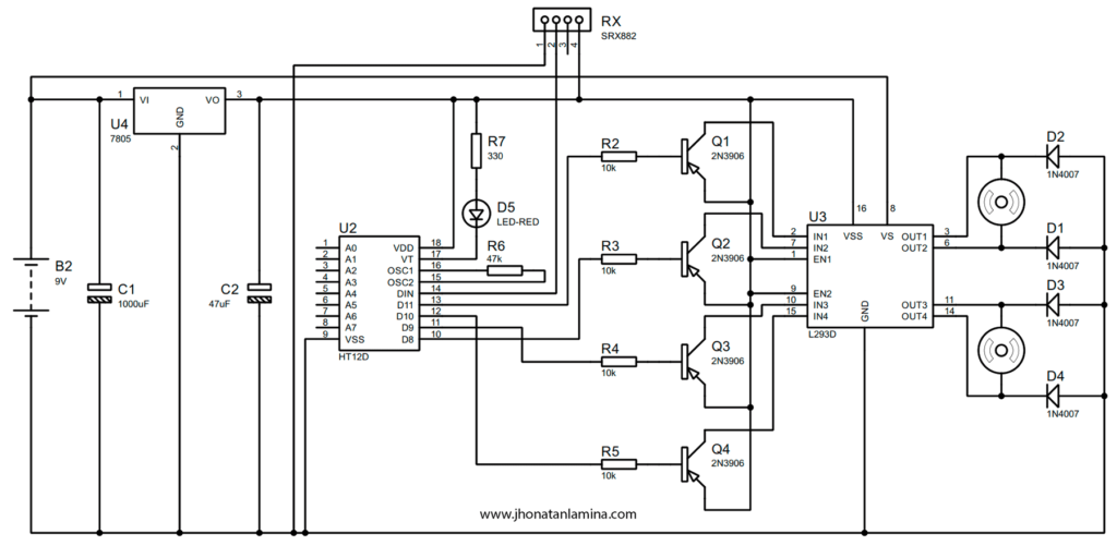 stx882 srx882