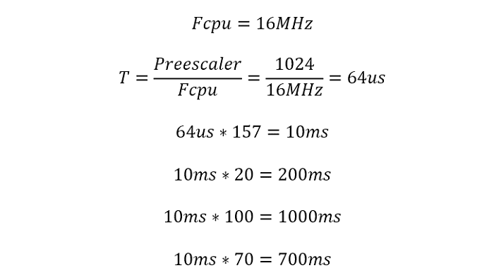 at328p interrupciones ejm1 calculo