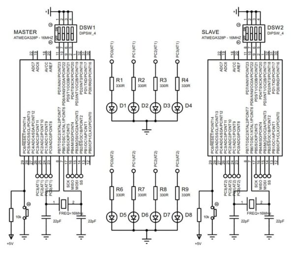 ATmega328P: Módulo SPI » JhonatanLamiña