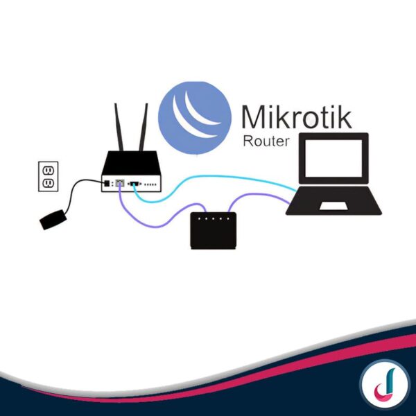 MikroTik: Script para el Control Automático de Leds » JhonatanLamiña